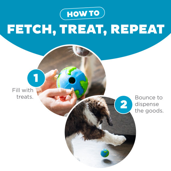 Orbee-Tuff Planet Ball Treat-Dispensing Dog Toy Medium