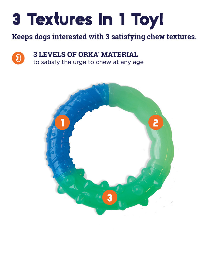 Orka Grow-With-Me-Ring Dog Chew Toy Multi