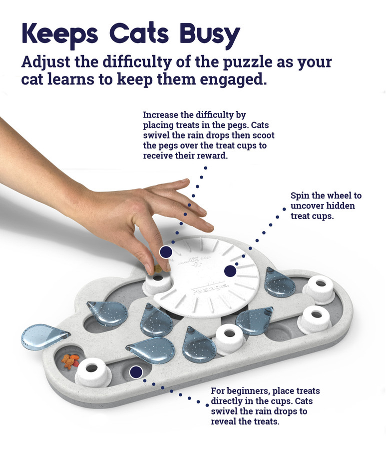 Rainy Day Puzzle & Play Cat Game White