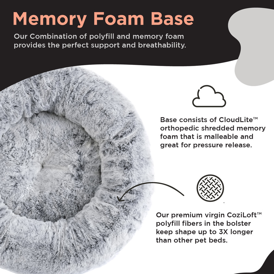 SnuggleSoft Faux Fur Pet Bed Grey 30X30